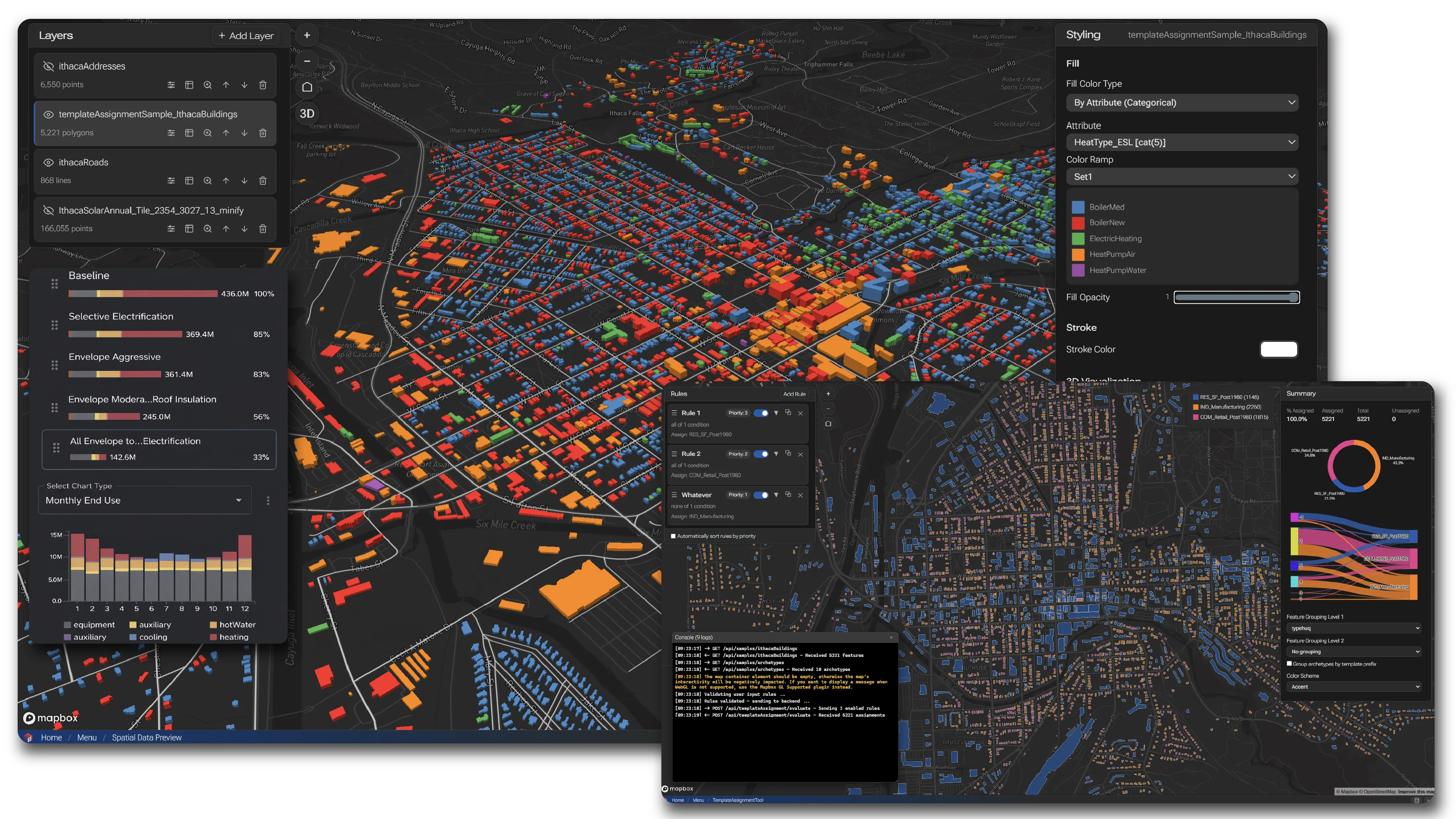 EnergyAtlas.io interface showing 3D city maps, building layers, scenario charts, and template-assignment controls.